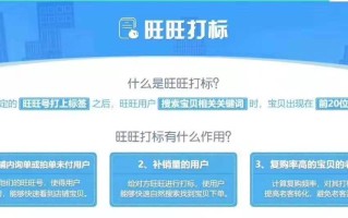 卖家补单平台操作步骤详解