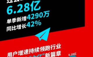 拼多多补单安全平台推荐指南