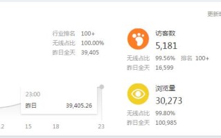 鱼塘补单真的安全吗？揭秘鱼塘补单的风险与应对之策