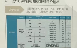正规补单网站收费标准详解