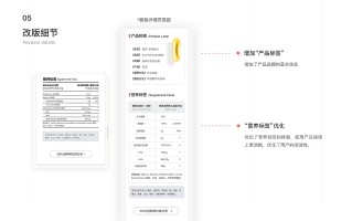 淘宝商品详情页，深度解析与用户体验优化探讨