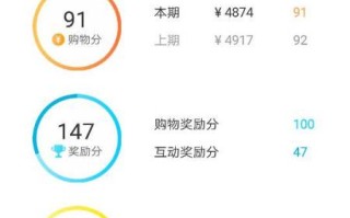 淘宝如何看买家信用，深度解析买家信誉体系