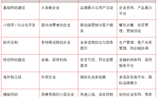 放单平台还有哪些选择，多元化服务与个性化需求的完美结合