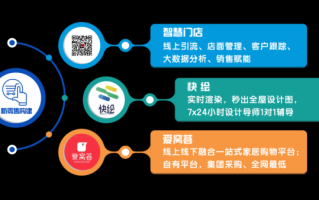 放单服务平台，助力销量提升的新动力