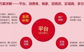 商家补单平台哪家强，深度解析几大主流补单平台