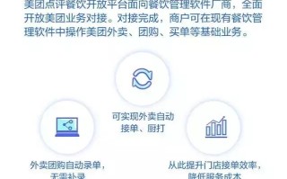 美团在线补单平台，重塑餐饮服务的智能化解决方案