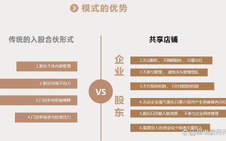 一起补单平台，共创双赢的新时代商业模式