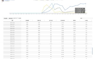 安全补单资源有哪些，探索与实践