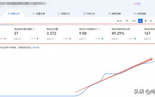 淘宝购物中如何查看买家地址—一种细致入微的购物体验优化策略