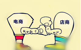 淘宝商品上下架时间优化策略