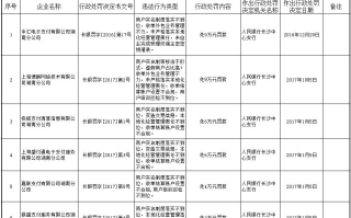 商家补单，策略与实践