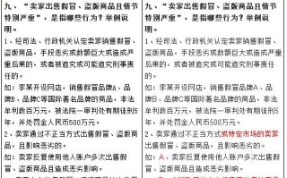 淘宝购物平台如何有效举报盗版商品