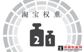 淘宝店铺权重，打造优质店铺的关键要素