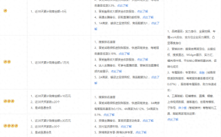 补单网站哪家靠谱，深度解析与对比