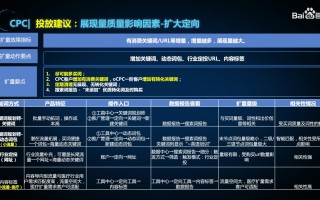 补单资源网站的深度探索与应用价值