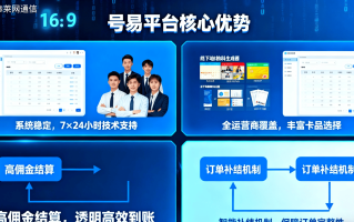 商家补单平台最新推荐，助力电商业务增长的关键工具