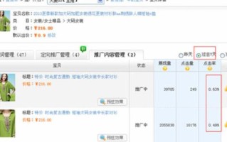 提升淘宝商品点击率，策略与实践