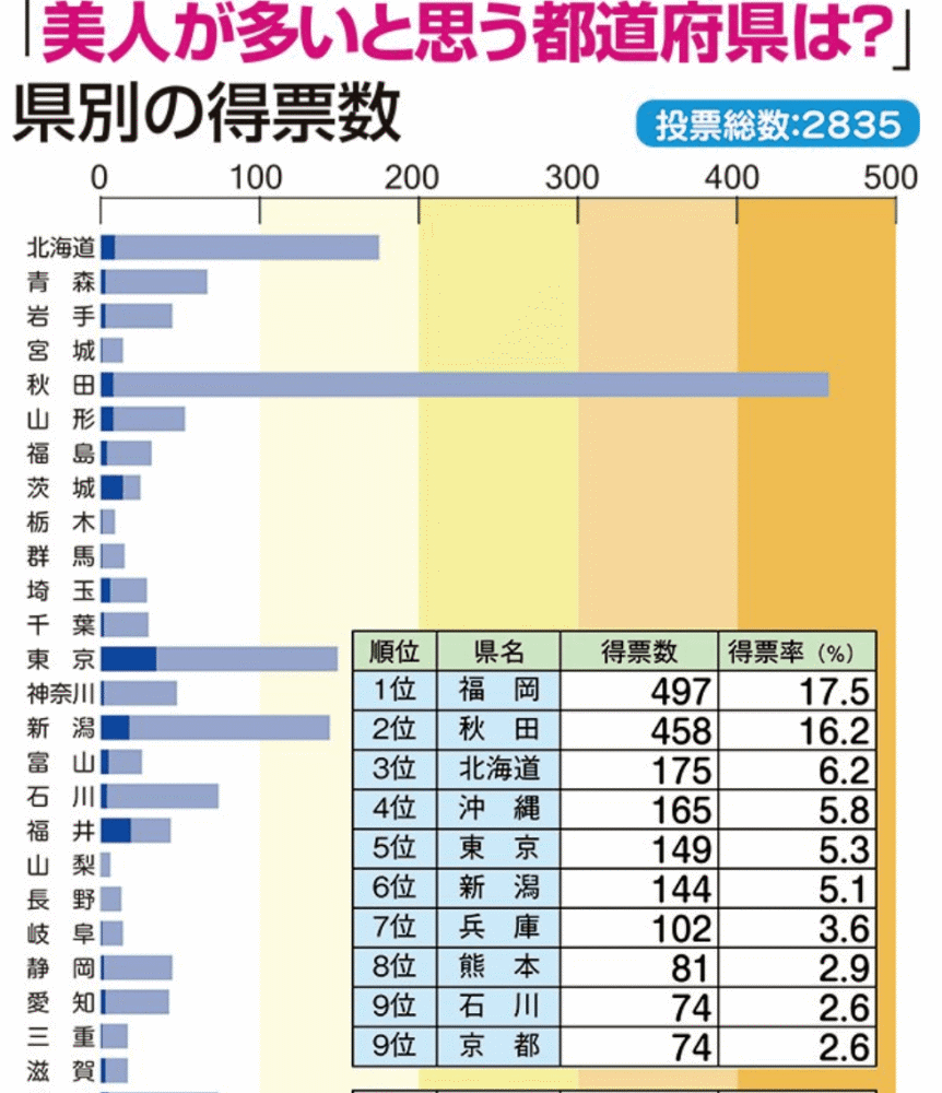 韩国十大国民女神排行榜2025年排名前十名榜单出炉