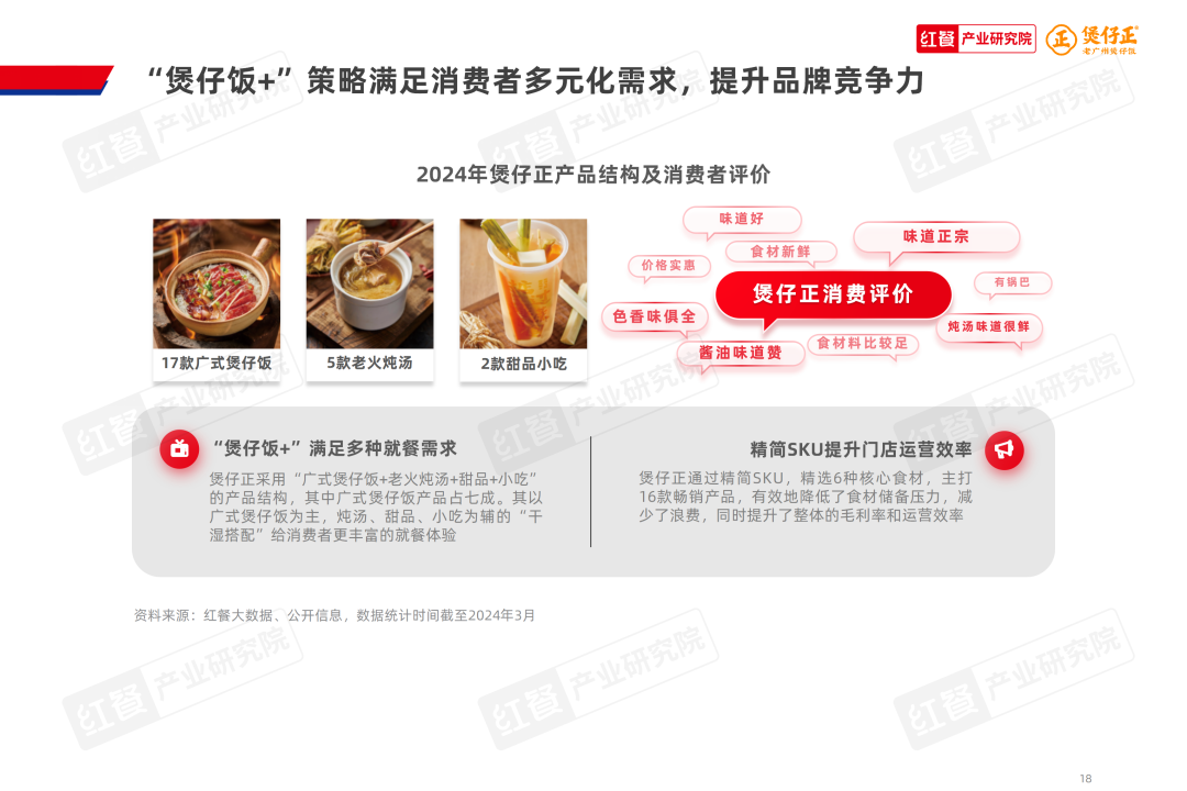全国十大煲仔饭2025近期排名前十名榜单出炉