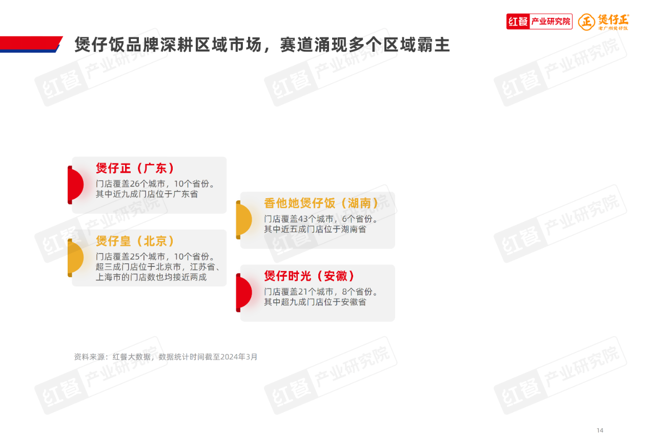 全国十大煲仔饭2025近期排名前十名榜单出炉