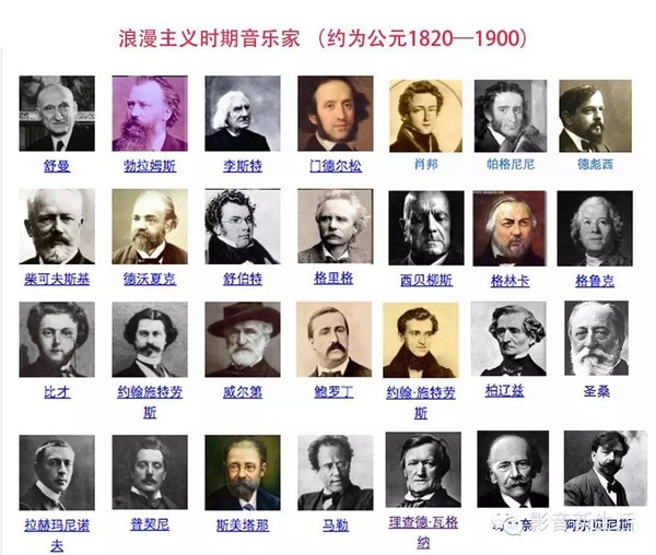 世界十大著名作曲家2025近期排名前十名榜单出炉
