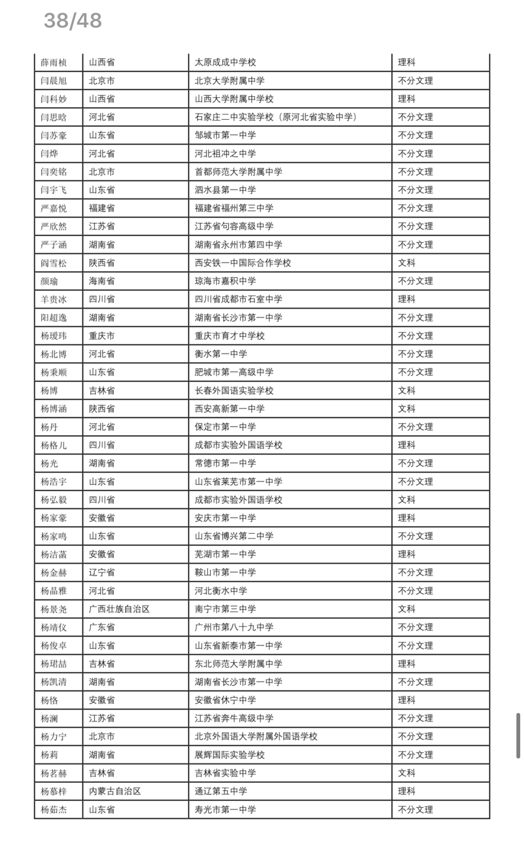 lol世界级中单排行榜2025年排名前十名榜单出炉