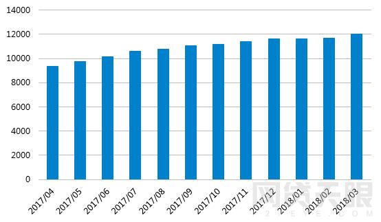 哪些网贷平台能贷10万2025年排名前十名榜单出炉