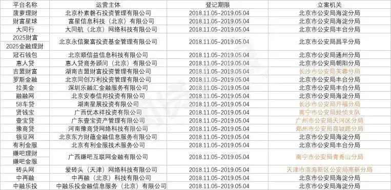 哪些网贷平台能贷10万2025年排名前十名榜单出炉
