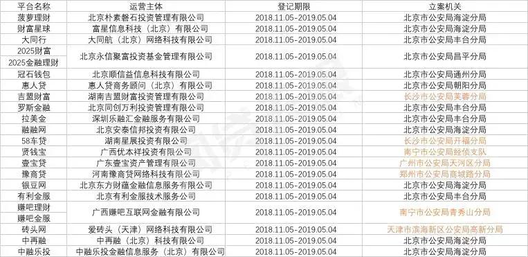 哪些网贷平台能贷10万2025年排名前十名榜单出炉