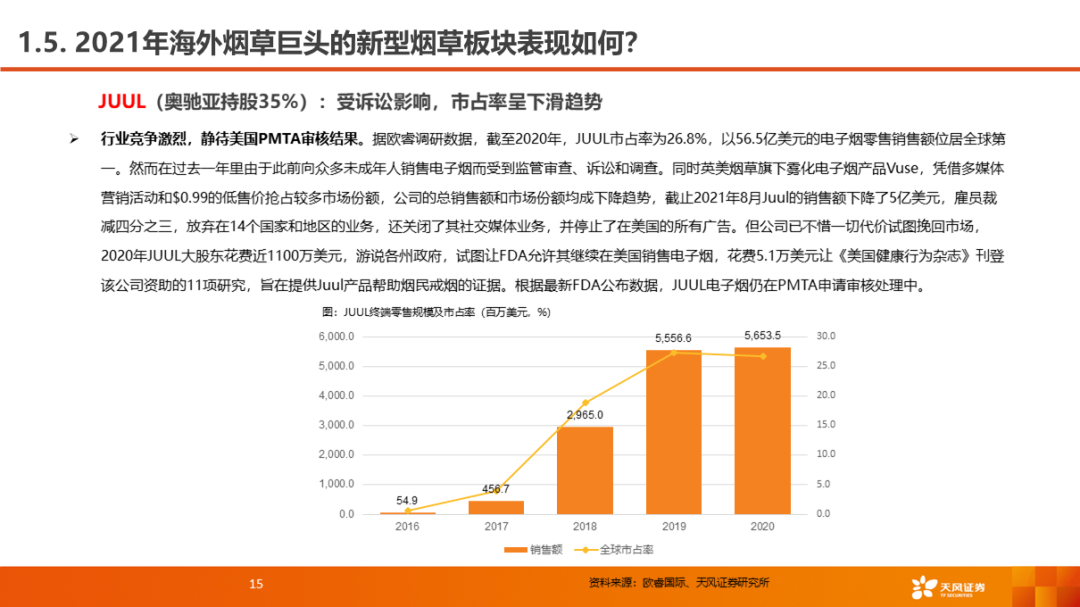 从618营销狂欢中烟草企业营销策略探究 7种卷烟营销新思路