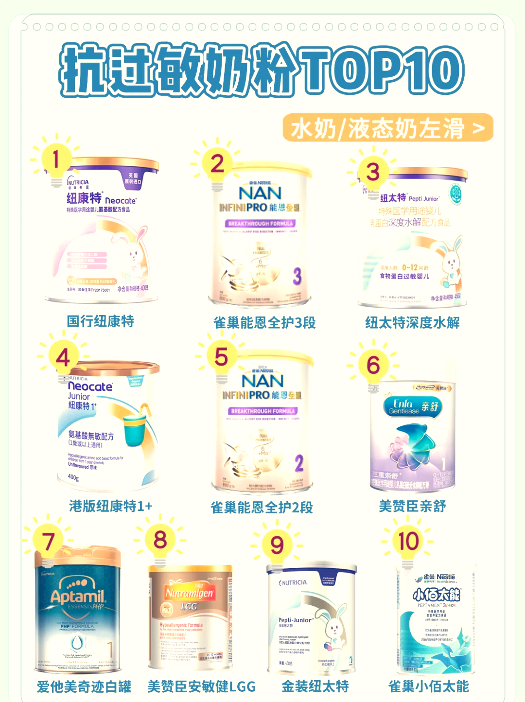中国十佳羊奶排行榜2025年排名前十名榜单出炉