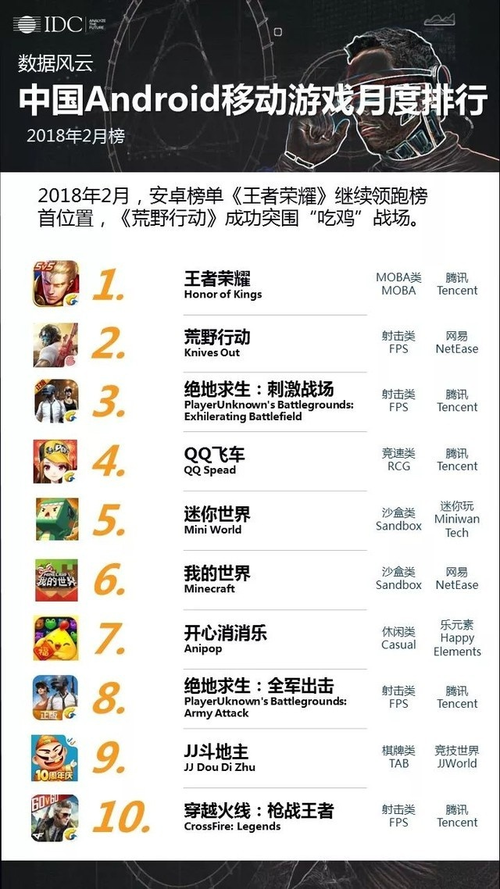 十大耐玩的手机单机游戏2025年排名前十名榜单出炉