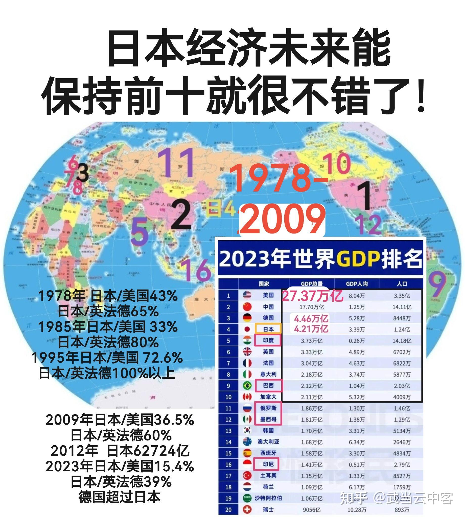 日本十大经济公司排行榜2025年排名前十名榜单出炉