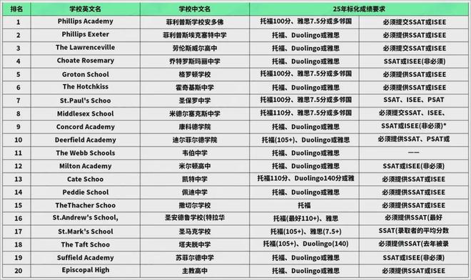 海鲜干货十大品牌榜单出炉2025年排名前十名榜单出炉