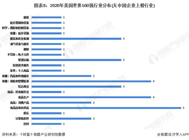 全球十大多元化金融公司排行榜-全球500强多元化金融公司排名2025年排名前十名榜单出炉