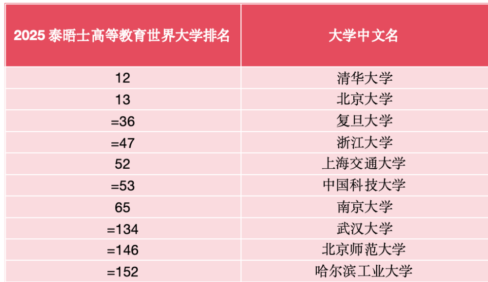 洗浴中心加盟10大品牌排行榜2025年排名前十名榜单出炉