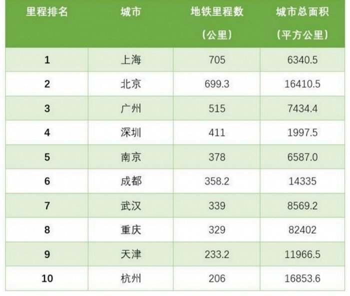 洗浴中心加盟10大品牌排行榜2025年排名前十名榜单出炉