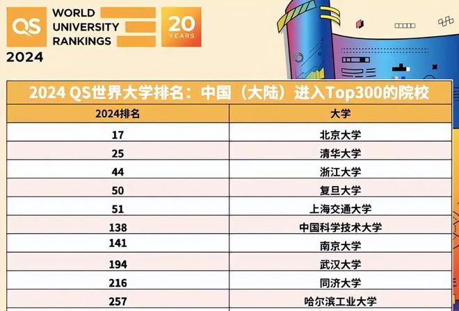 洗浴中心加盟10大品牌排行榜2025年排名前十名榜单出炉