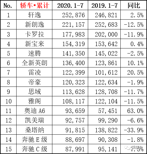 餐具品牌排行榜前十名2025年排名前十名榜单出炉