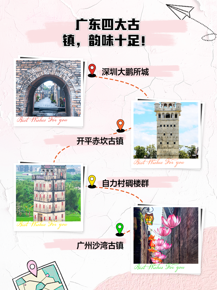 广东十大古镇落排行榜2025年排名前十名榜单出炉
