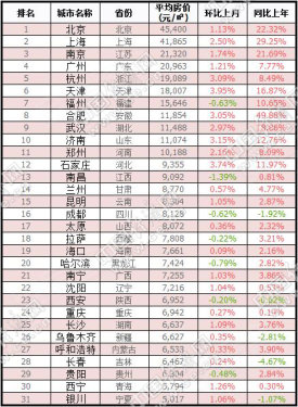 今日头条龙头股排行榜2025年排名前十名榜单出炉
