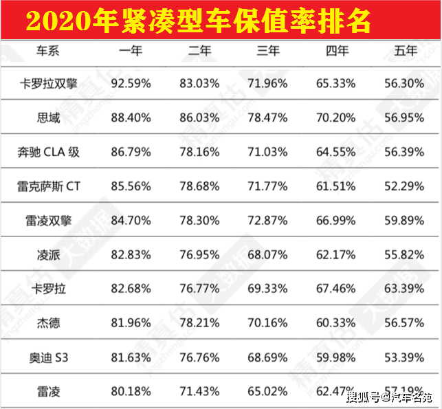 今日头条龙头股排行榜2025年排名前十名榜单出炉