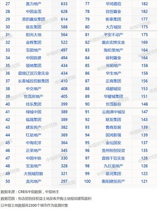 今日头条龙头股排行榜2025年排名前十名榜单出炉