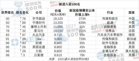 广东历史上特别强台风排名2025年排名前十名榜单出炉