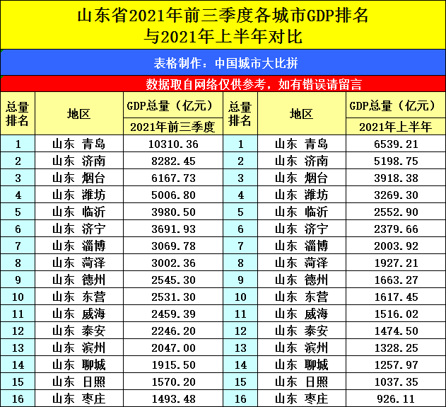 世界三大明君排行榜2025年排名前十名榜单出炉