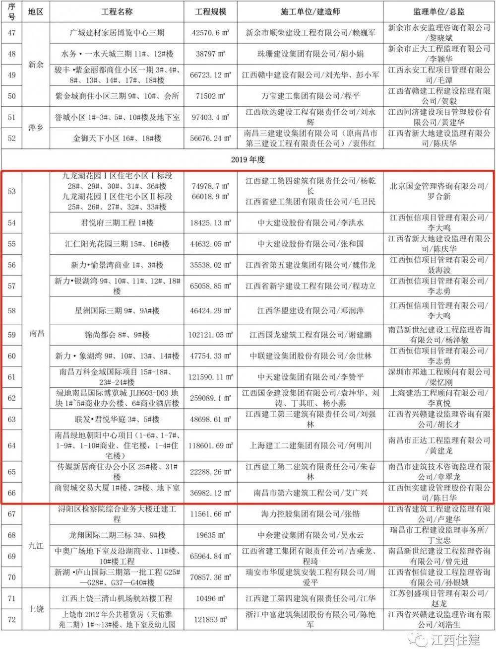 世界上特别大的8大陆龟排名2025年排名前十名榜单出炉