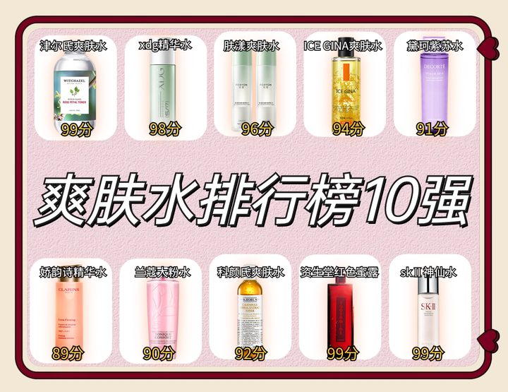 大瓶爽肤水排行榜10强2025年排名前十名榜单出炉