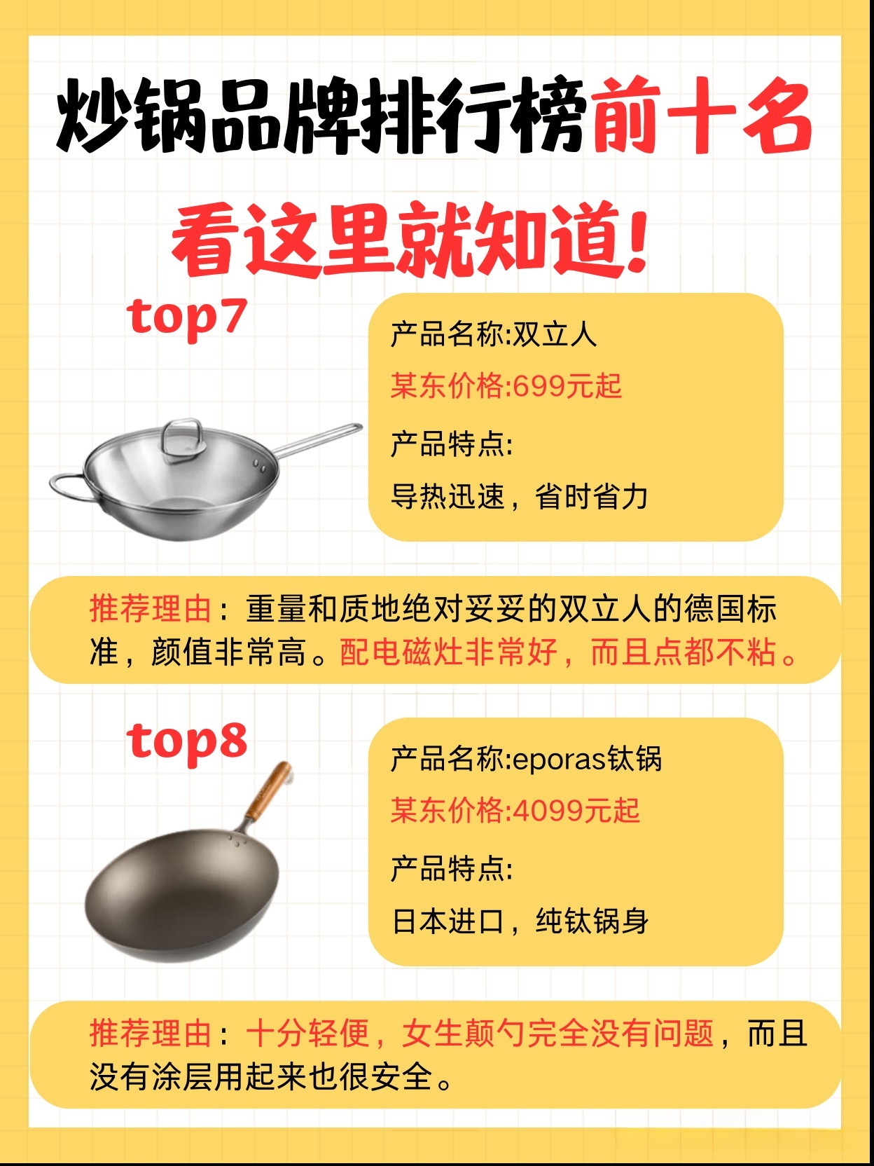 烹饪锅具十大品牌排行榜2025年排名前十名榜单出炉