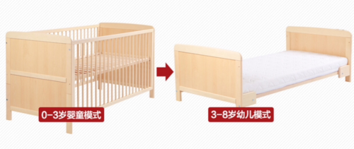 婴儿床十大品牌排行榜2025年排名前十名榜单出炉