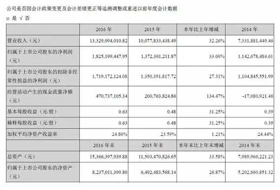 孟菲斯烟价格和图片2025近期排名前十名分析